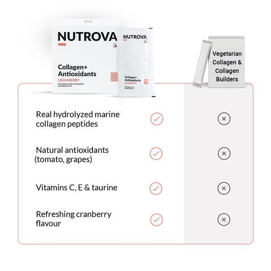 NUTROVA Collagen+Antioxidants Supplement - of Marine Collagen Powder for Men & Women,Increases Skin Hydration,Reduces Skin Damage,Supports Healthy Skin,Hair & Nails,Cranberry, 1 count,30 Servings