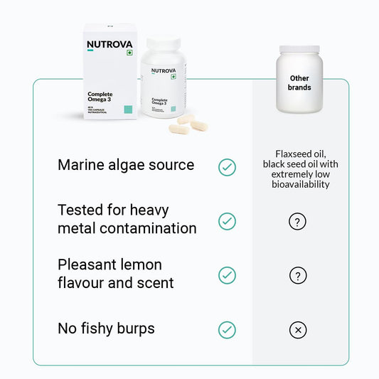 NUTROVA Complete Omega 3 Vegan and Gelatin-Free 60 capsules with Marine Algal Extract Containing 17% vegan-sourced DHA – Supports Cardio Health, Skin & Hair etc - Ideal for Vegans & Vegetarians
