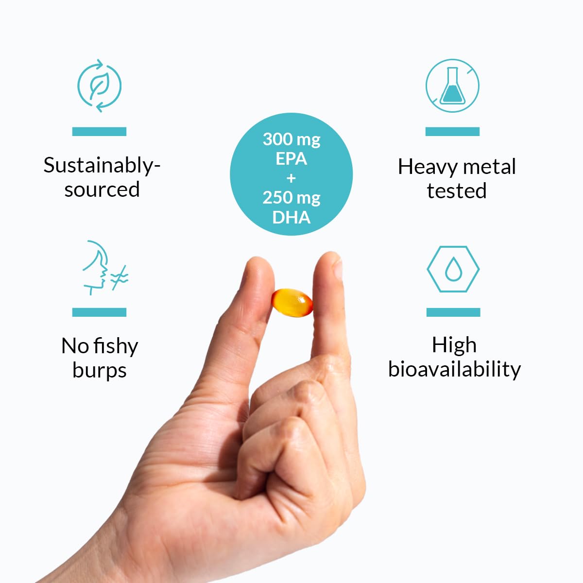 NUTROVA Fish Oil 84 Omega-3 High Purity, Heavy Metal Tested, Small Enteric Coated Capsules For Brain, Heart, Skin & Hair Health (60 Softgel Capsules) 300mg EPA + 250mg DHA in 658mg of Fish Oil