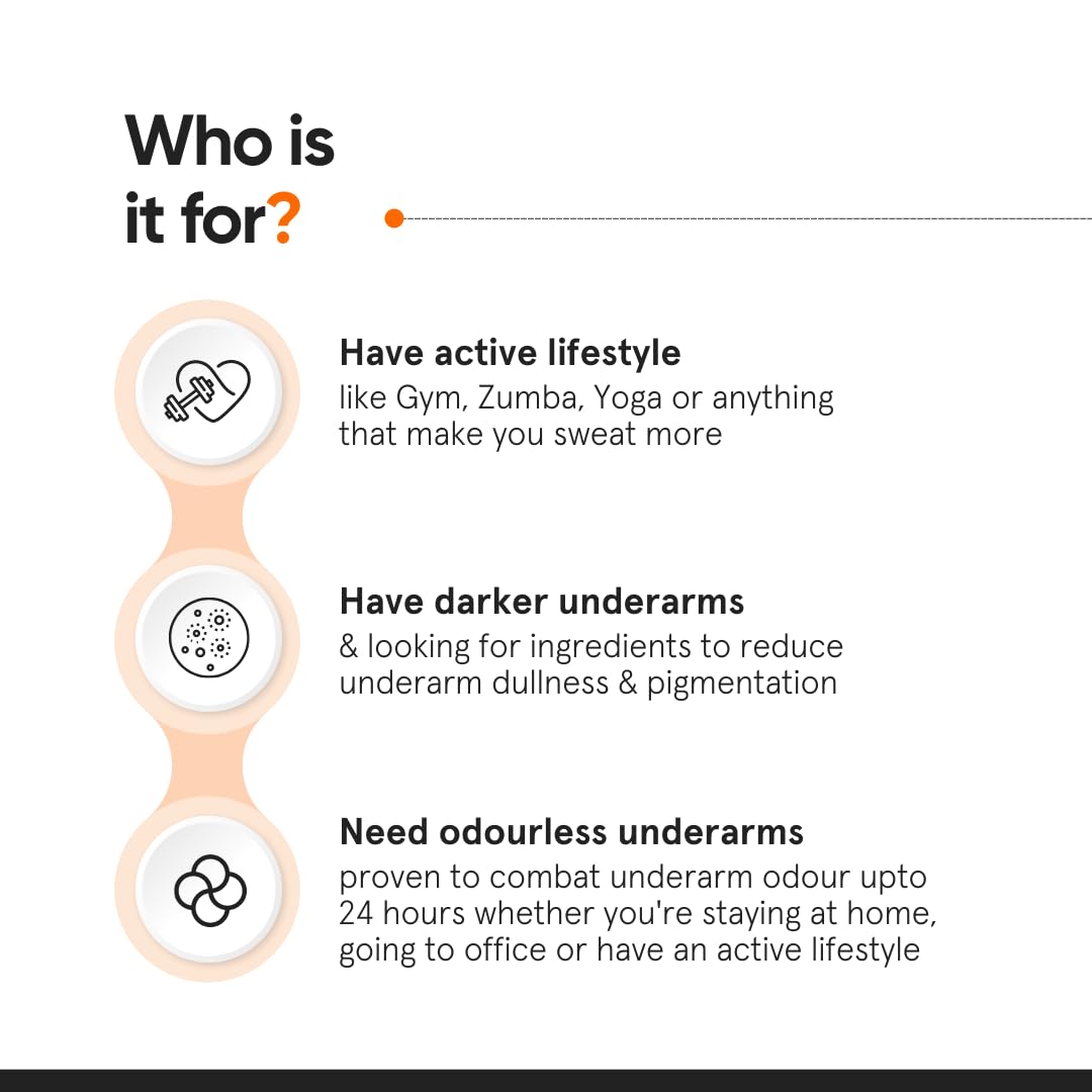 Minimalist Underarm Roll On Deodorant with Nonapeptide + AHA BHA 06% | Controls Odour & Fades Darkness | Fragrance & Aluminium Free | Exfoliating Deo For Women & Men | 40ml