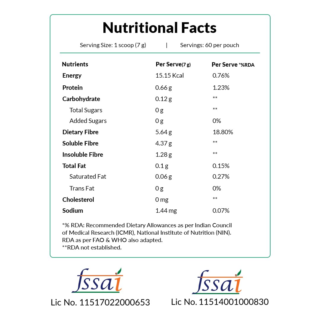 Nutrova Functional Fibre, Blend of Soluble & Insoluble Fibre, Optimized Prebiotic To Support Gut Health, Improves Digestion, Clinically Studied In India, Zero Sugar, Lemon Flavour, Sweetened with Stevia - Easy To Mix. 420 Gm