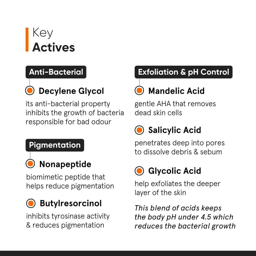 Minimalist Underarm Roll On Deodorant with Nonapeptide + AHA BHA 06% | Controls Odour & Fades Darkness | Fragrance & Aluminium Free | Exfoliating Deo For Women & Men | 40ml