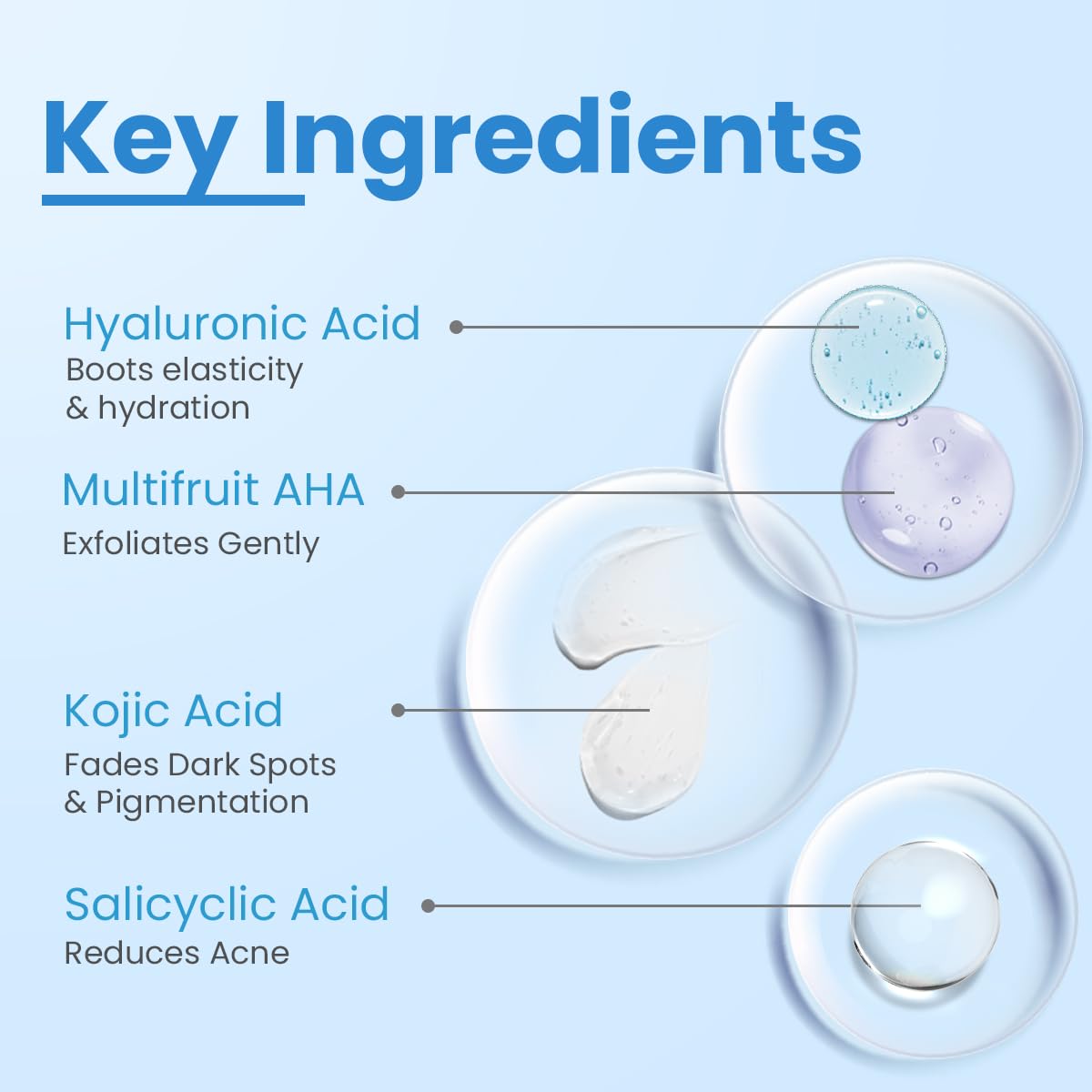 FIXDERMA COSMETIC LABORATORIES Pba Face Mask With Pha, Bha & Aha For Brightening | Kojic Acid Face Mask With Hyaluronic Acid For Glowing Skin | Evens Out Skin Tone | Shrinks Open Pores - 100Gm