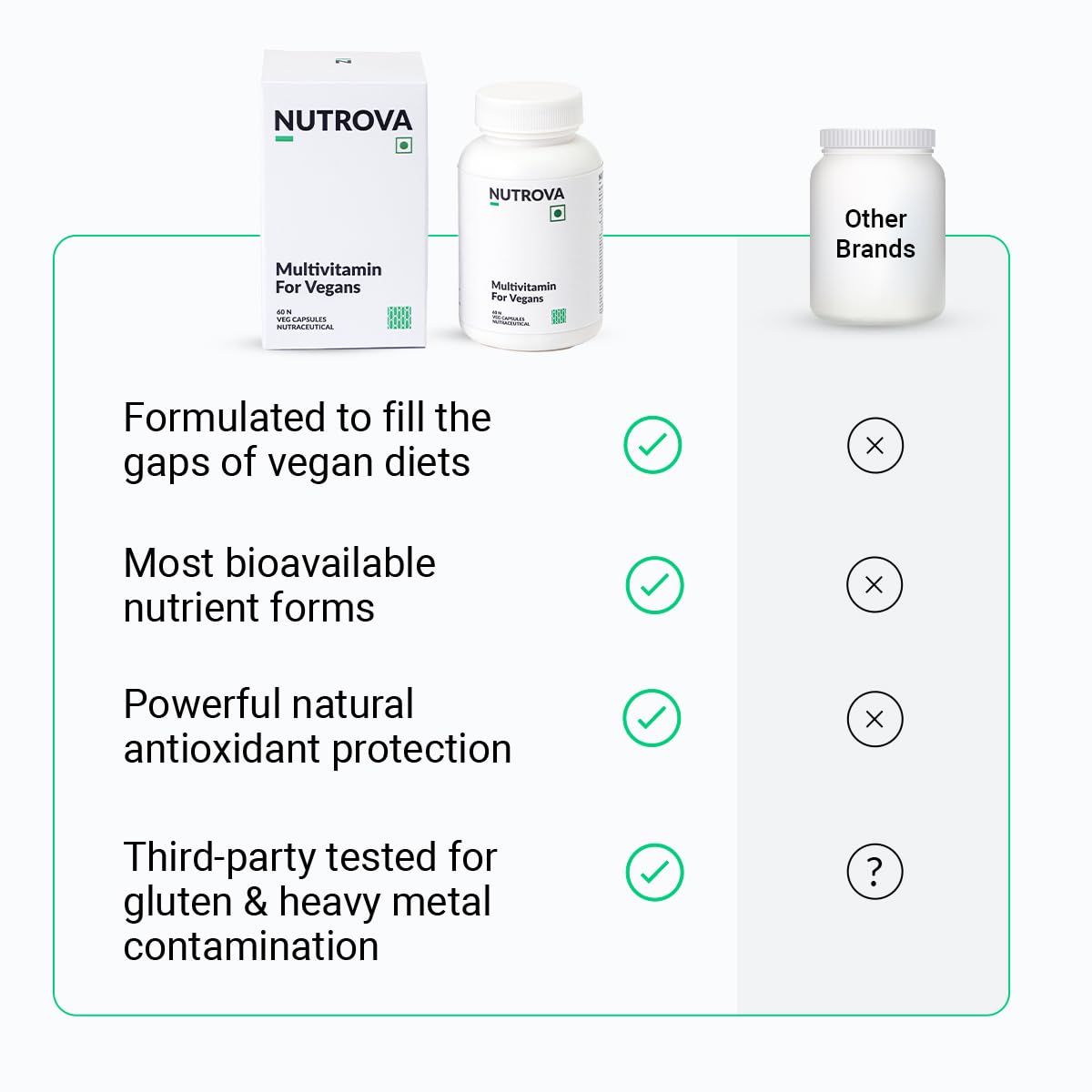 NUTROVA Multivitamin For Vegans - Multivitamin Supplement for Vegan Diets for Men & Women Unisex (60 capsules)