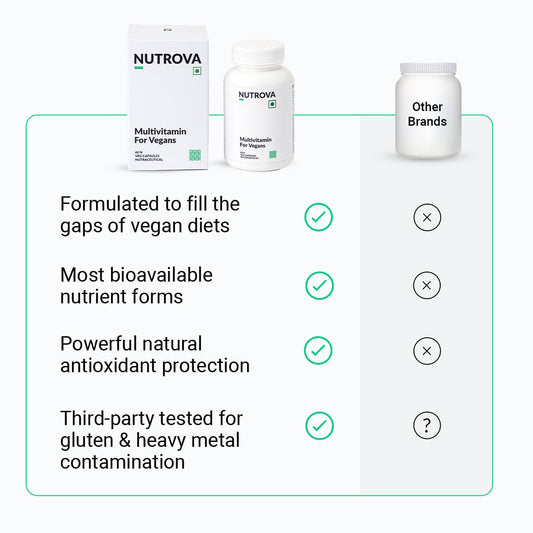 NUTROVA Multivitamin For Vegans - Multivitamin Supplement for Vegan Diets for Men & Women Unisex (60 capsules)