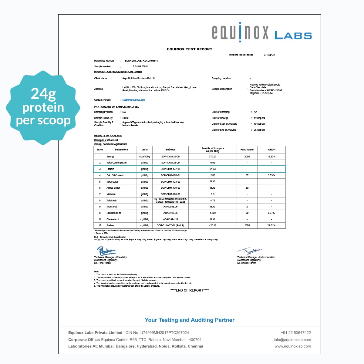 Nutrova Whey Protein Isolate Dark Chocolate (300g) with 24g Protein Every 30g Scoop & 5.5g BCAAs | Protein Powder for Men & Women with no Artificial Sweeteners or Added Sugars | Easy to Digest