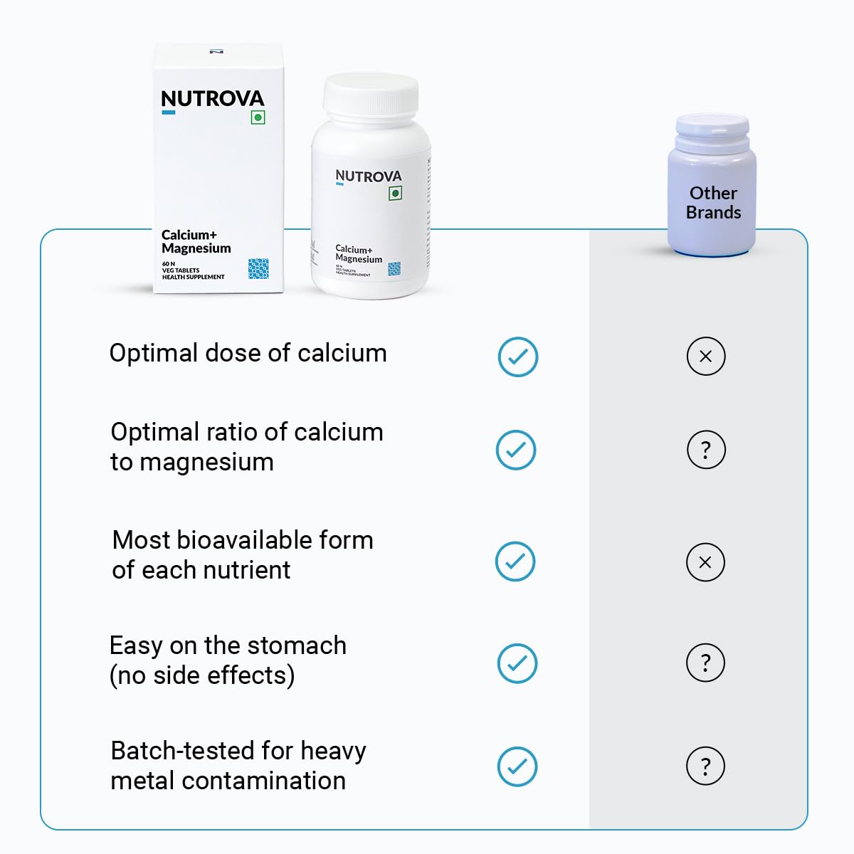 Nutrova Calcium+Magnesium Bioavailable Calcium Magnesium with Vitamins D3, K2, Boron – 60 Vegan tablets