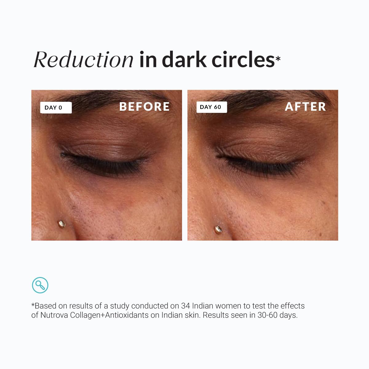 NUTROVA Collagen+Antioxidants Supplement - 60 Sachets For Men & Women, Increases Skin Hydration & Reduces Skin Damage, Cranberry Flavour - Easy To Mix, Powder, 2 count, 60 servings