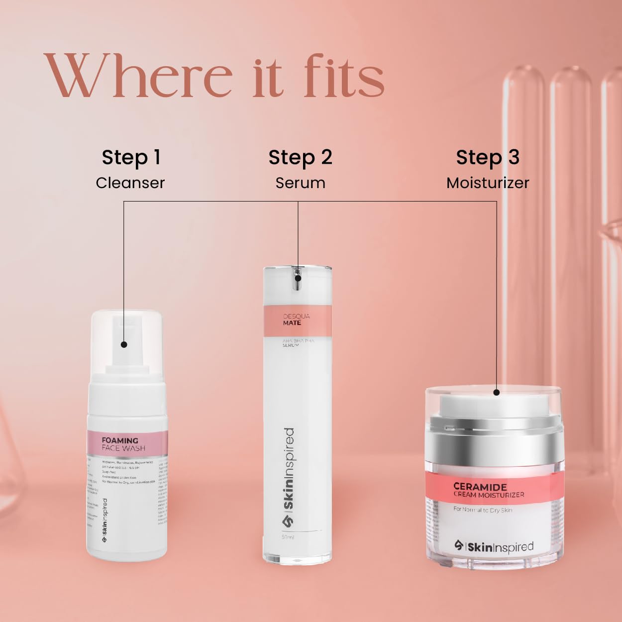 SkinInspired Aha+Bha+Pha Lactic Acid + Salicylic Acid Face Serum|Exfoliating Serum For All Skin Types|Pore Cleansing Face Serum|Reduces Acne&Blackheads|Peeling Solution For Glowing Skin|50 Ml