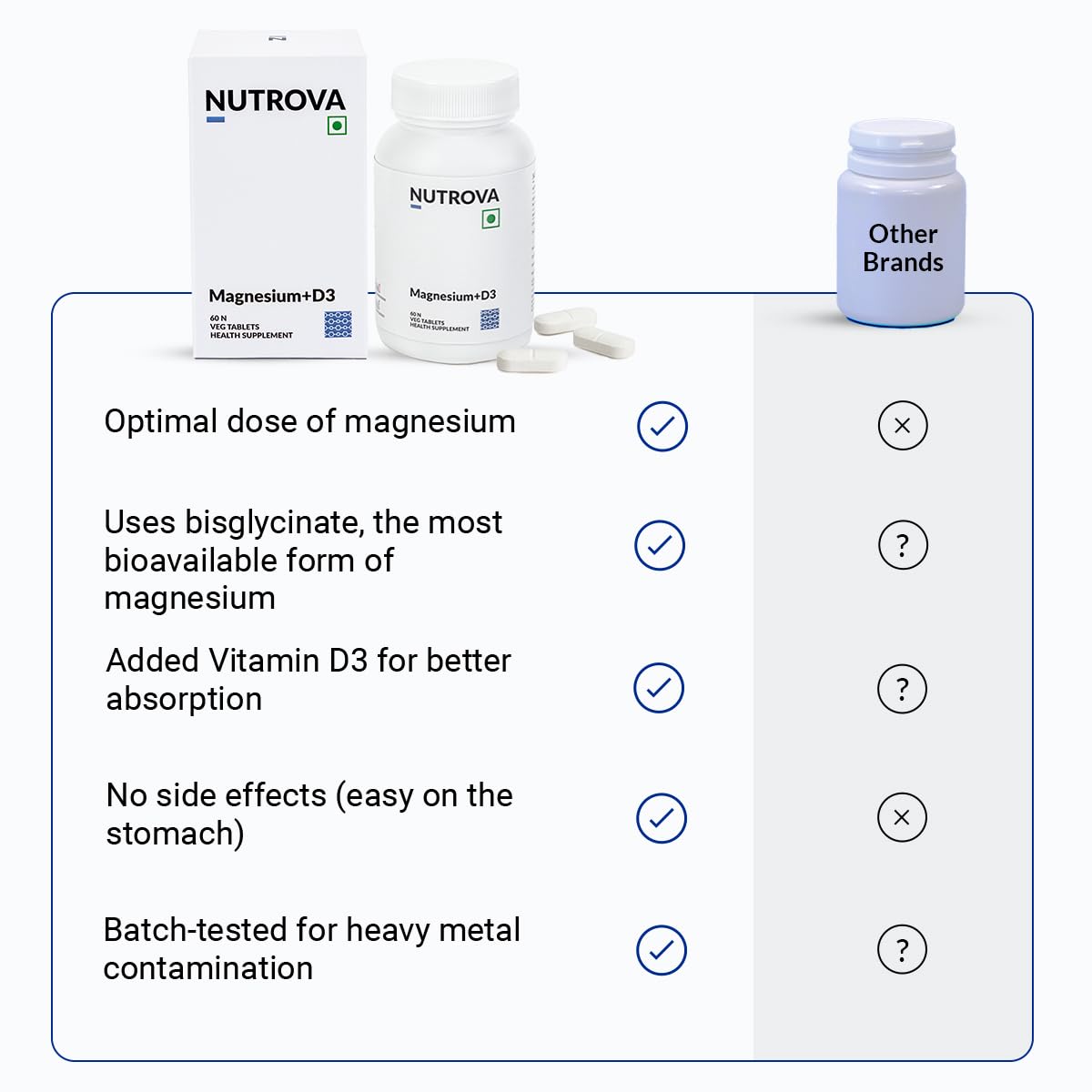 Nutrova Magnesium+D3 Bioavailable Magnesium Bisglycinate Chelate with Vegan Vitamins D3