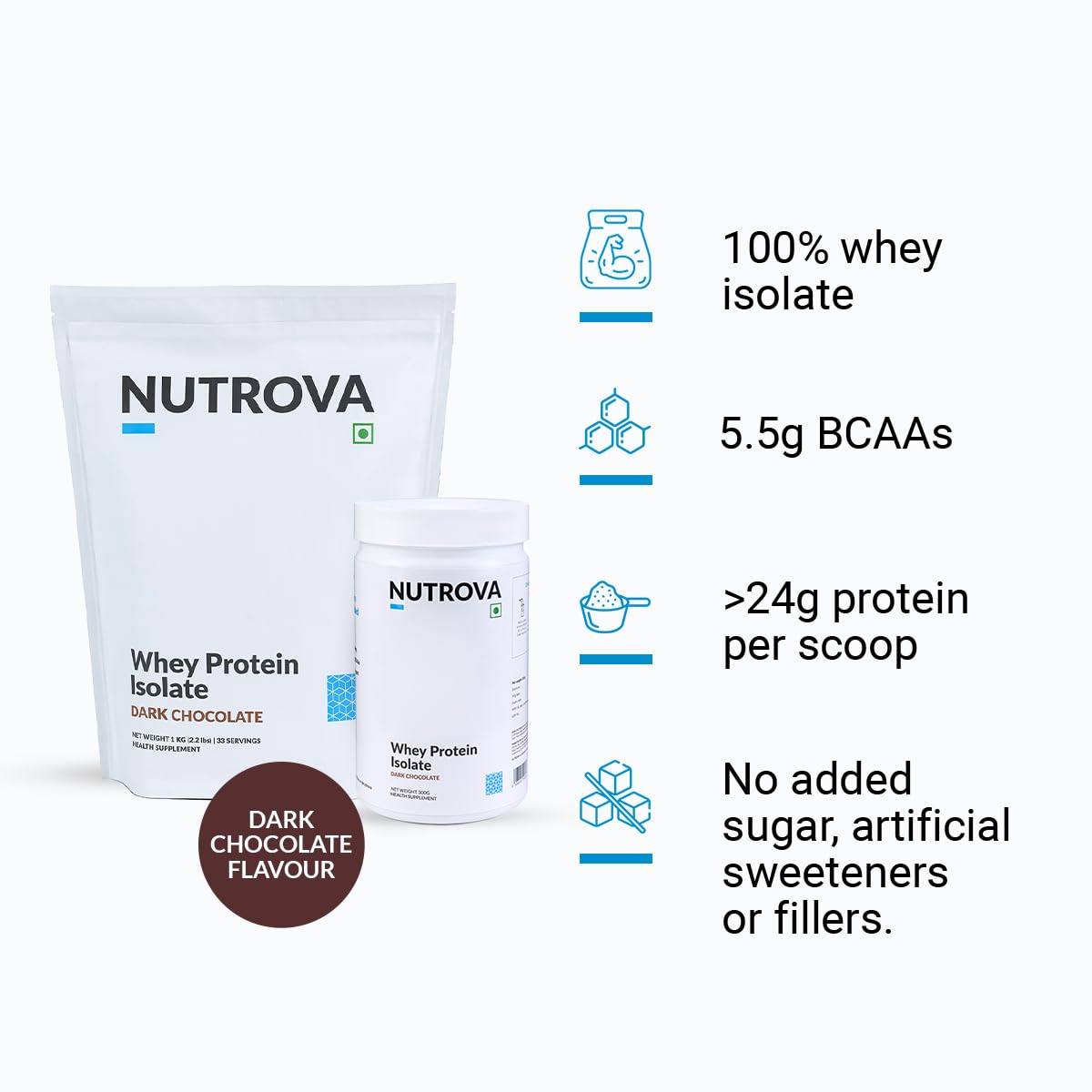 Nutrova Whey Protein Isolate Dark Chocolate (300g) with 24g Protein Every 30g Scoop & 5.5g BCAAs | Protein Powder for Men & Women with no Artificial Sweeteners or Added Sugars | Easy to Digest