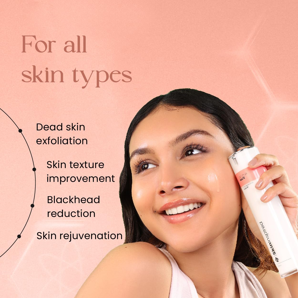 SkinInspired Aha+Bha+Pha Lactic Acid + Salicylic Acid Face Serum|Exfoliating Serum For All Skin Types|Pore Cleansing Face Serum|Reduces Acne&Blackheads|Peeling Solution For Glowing Skin|50 Ml