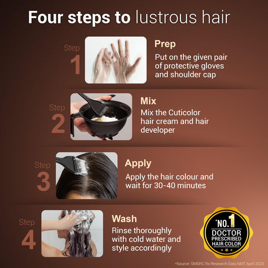 Cuticolor Permanent Hair Color Cream for Sensitive Skin - Black (60g)