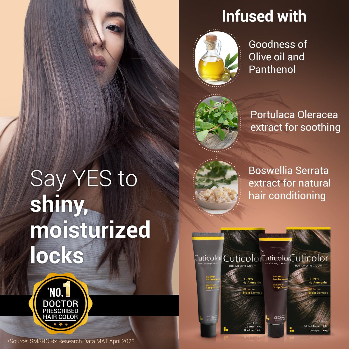 Cuticolor Permanent Hair Color Cream for Sensitive Skin - Black (60g)