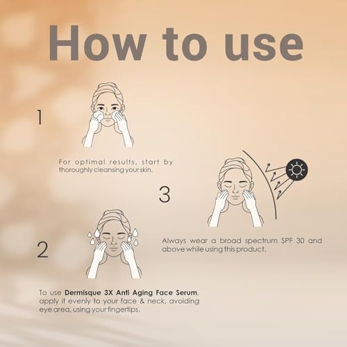 Step-by-step guide on how to use Dermisque 3X Anti Aging Face Serum with illustrations and text.