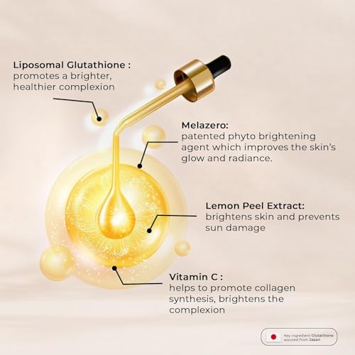 Diagram of Dermisque USA 3X Gluta Glow Brightening Face Serum Glein Pharma skincare ingredients with labels on a beige background