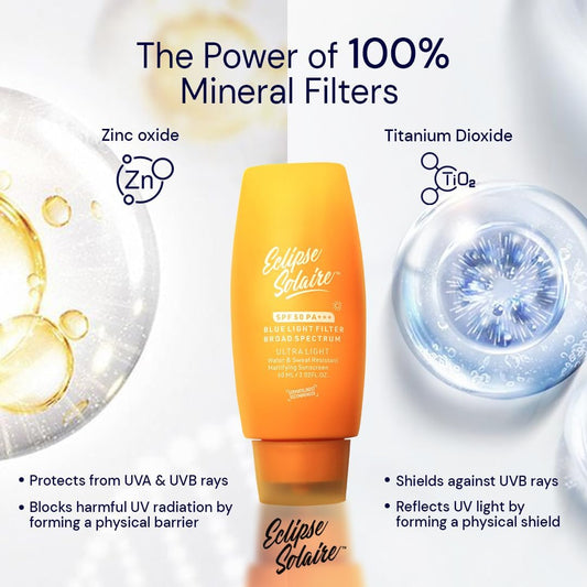 YUDERMA Eclipse Solaire Active Sunscreen SPF 50 PA+++ | Clinically Tested | No White Cast | Broad Spectrum UVA/UVB & Blue Light Shield | Lightweight, Non-Greasy Formula for All Skin Types – 60ml