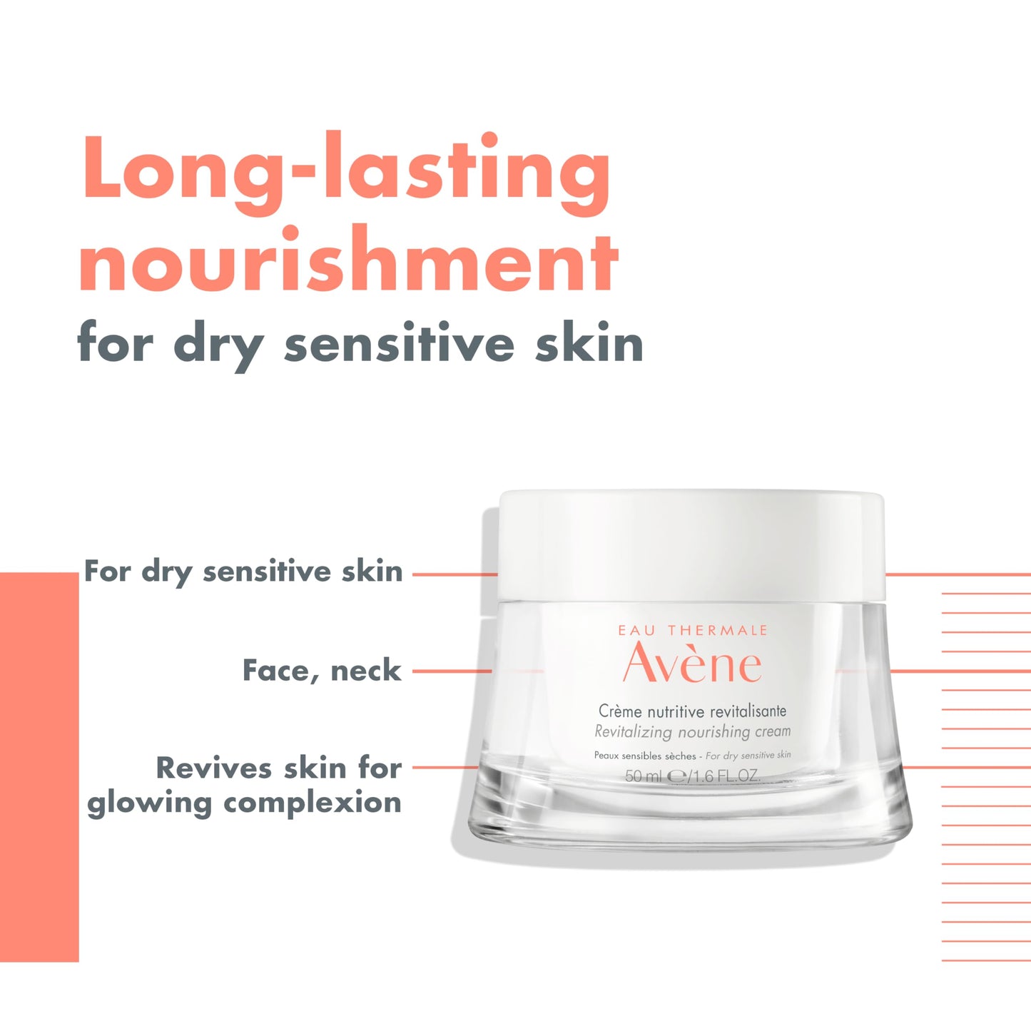 Avene Revitalising Nourishing Cream I Day/Night MoisturizerI Antioxidant I Berry Extracts I Dry/Very Dry & Sensitive skin I Noncomedogenic 50ml