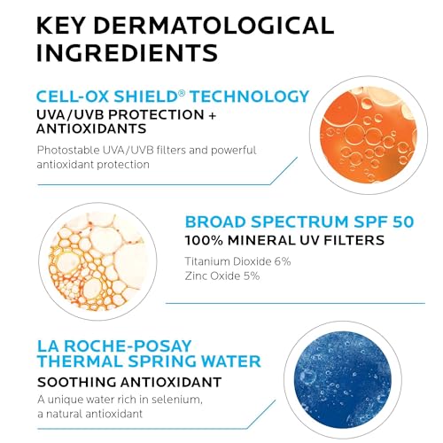 Key dermatological ingredients with visual representations on a white background