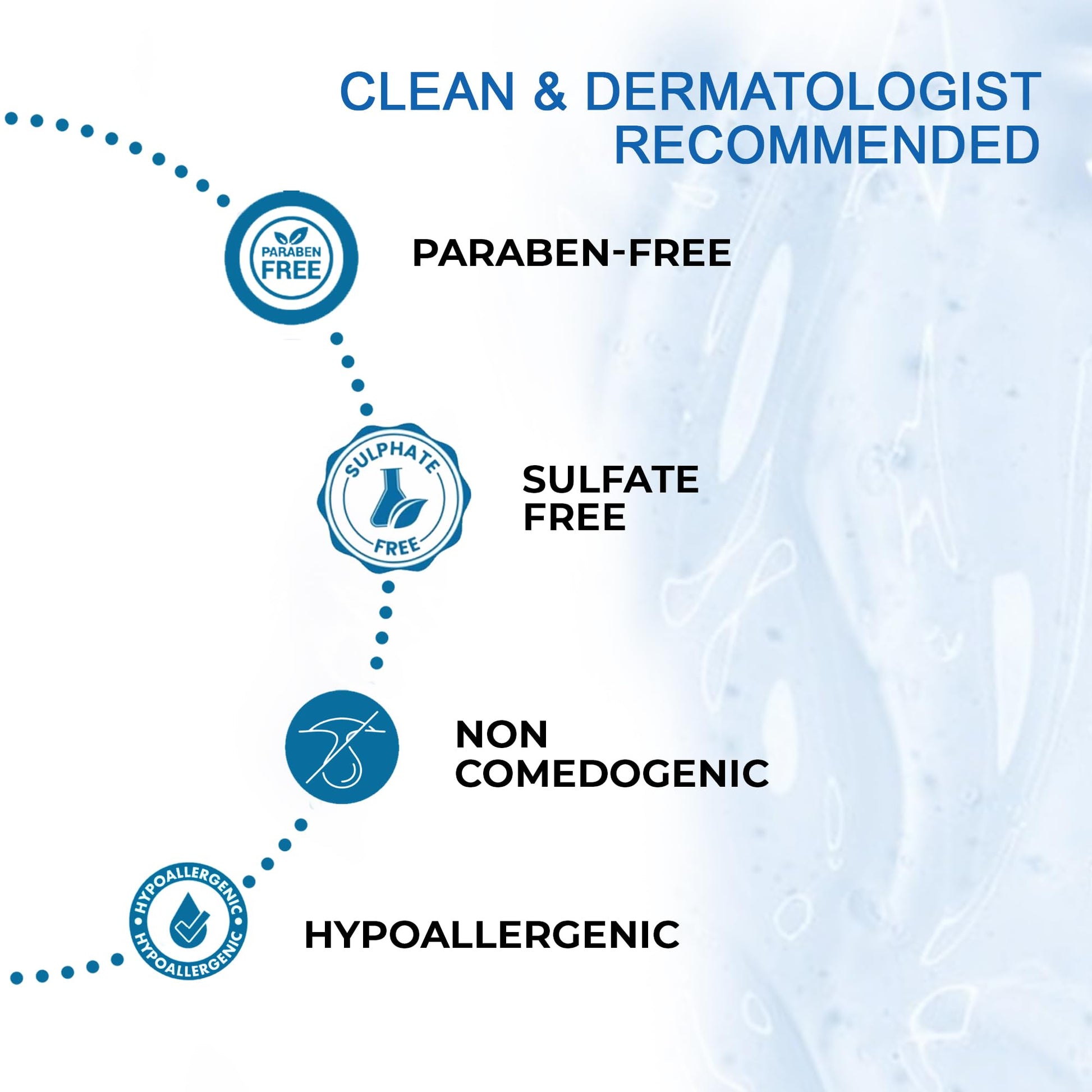Product features including paraben-free, sulfate-free, non-comedogenic, and hypoallergenic on a blue background.